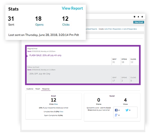 advanced reporting